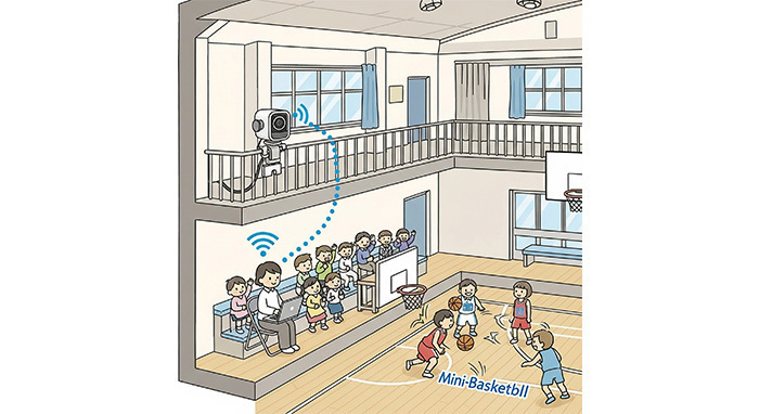 AI生成による位置関係のイメージ